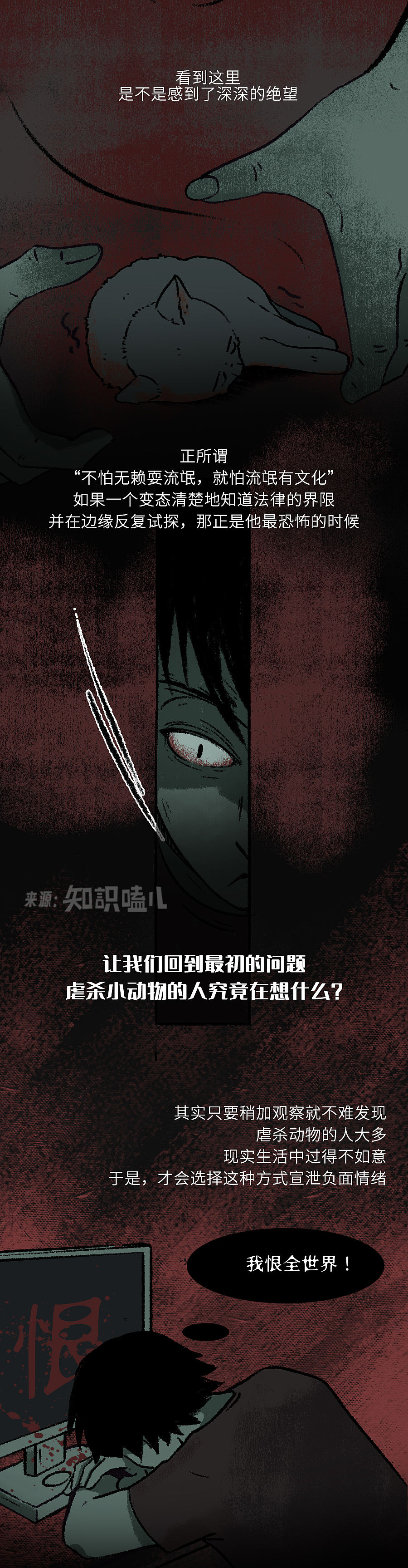 揭秘虐猫黑色产业链，残忍正在悄悄蔓延（图ZNDExNDAyMzA4） - 中/长篇漫画 - 站酷设计师知识嗑儿原创素材 - 站酷ZCOOL