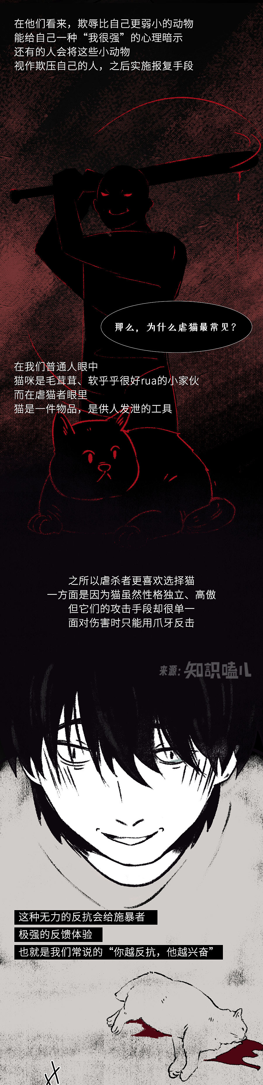 揭秘虐猫黑色产业链，残忍正在悄悄蔓延（图ZNDExNDAyMzEy） - 中/长篇漫画 - 站酷设计师知识嗑儿原创素材 - 站酷ZCOOL