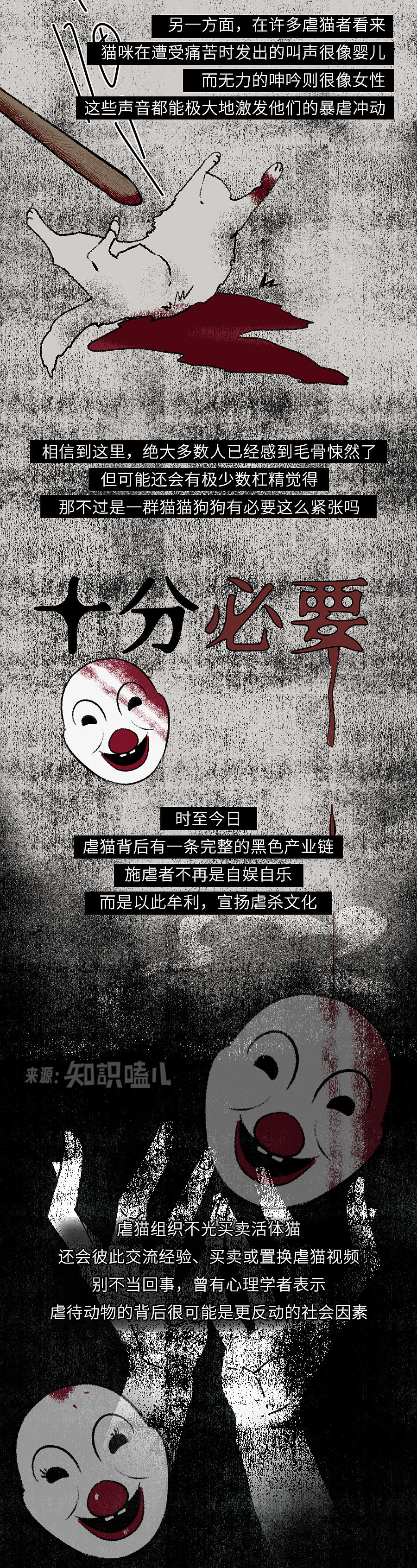 揭秘虐猫黑色产业链，残忍正在悄悄蔓延（图ZNDExNDAyMzE2） - 中/长篇漫画 - 站酷设计师知识嗑儿原创素材 - 站酷ZCOOL