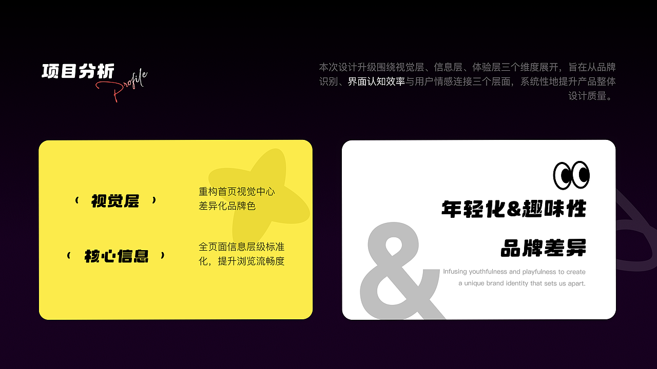 is语音app UI升级(图ZNDExNDIwOTI0) - APP界面 - 站酷设计师流光wink原创素材 - 站酷ZCOOL