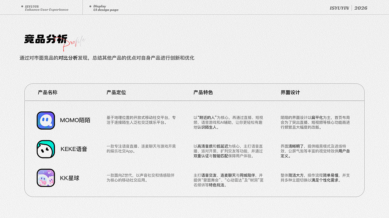is语音app UI升级(图ZNDExNDIwOTMy) - APP界面 - 站酷设计师流光wink原创素材 - 站酷ZCOOL