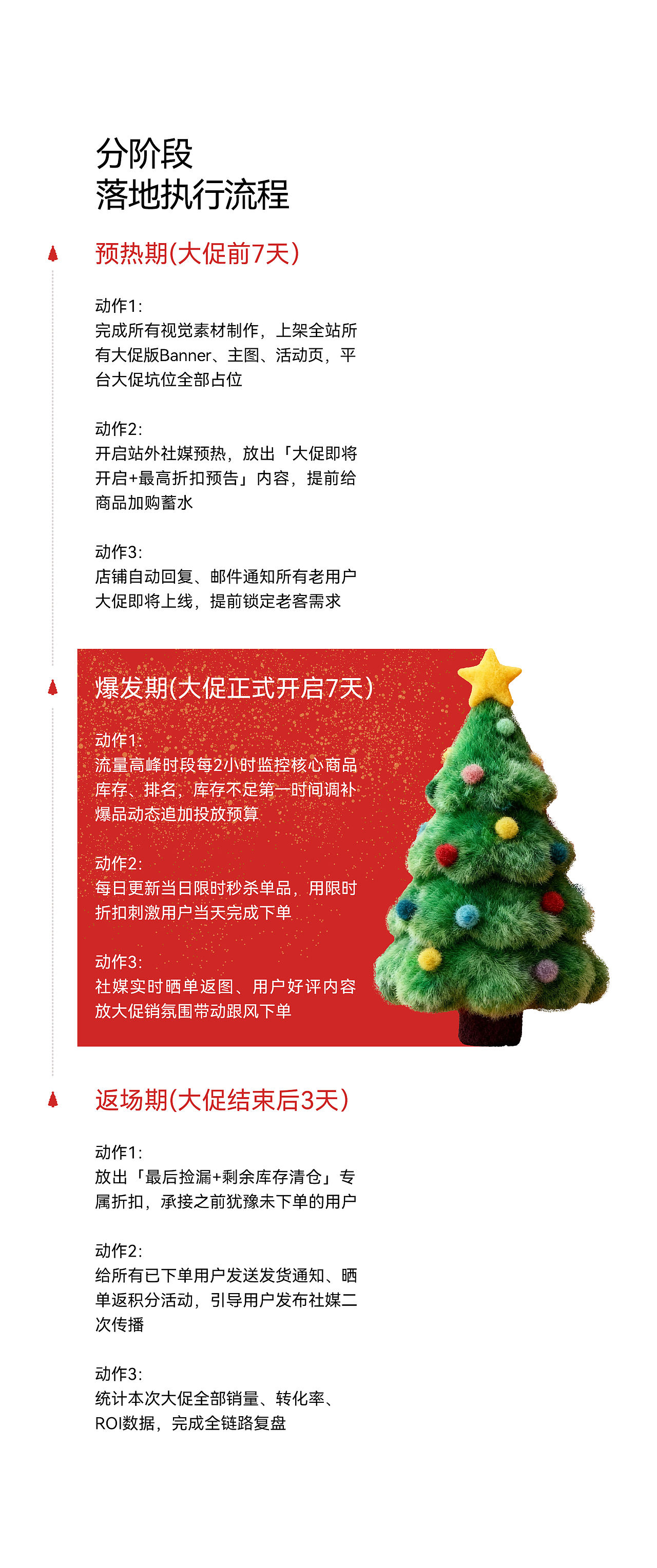 宠物丨品牌出海营销视觉总结（图ZNDExNDM0MjM2） - 电商 - 站酷设计师设手阿金原创素材 - 站酷ZCOOL