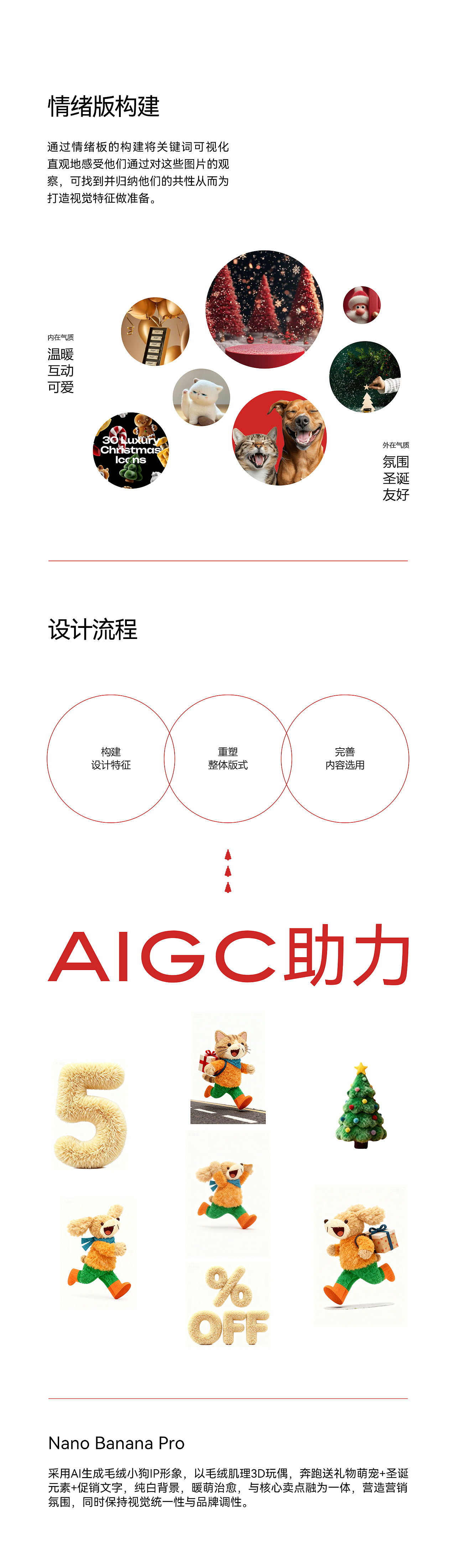 宠物丨品牌出海营销视觉总结（图ZNDExNDM0Mjky） - 电商 - 站酷设计师设手阿金原创素材 - 站酷ZCOOL