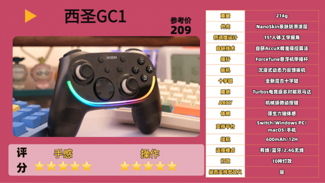 游戏手柄哪个品牌好用?十款高性价比手柄推荐,畅玩多平台游戏!(图ZMTU4MzU4MzY=) - 评测 - 站酷设计师咕噜小熊原创素材 - 站酷ZCOOL