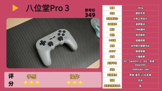 游戏手柄哪个品牌好用?十款高性价比手柄推荐,畅玩多平台游戏!(图ZMTU4MzU5MTI=) - 评测 - 站酷设计师咕噜小熊原创素材 - 站酷ZCOOL