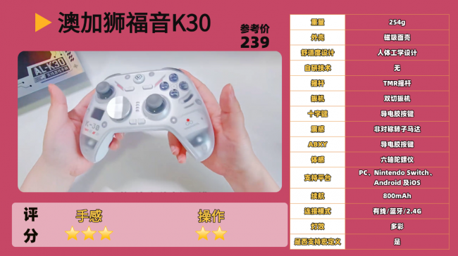 游戏手柄哪个品牌好用?十款高性价比手柄推荐,畅玩多平台游戏!(图ZMTU4MzU4NDg=) - 评测 - 站酷设计师咕噜小熊原创素材 - 站酷ZCOOL