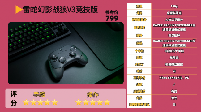 游戏手柄哪个品牌好用?十款高性价比手柄推荐,畅玩多平台游戏!(图ZMTU4MzU4NTY=) - 评测 - 站酷设计师咕噜小熊原创素材 - 站酷ZCOOL
