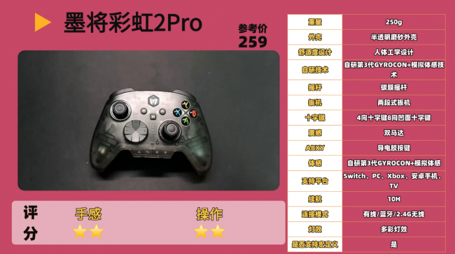 游戏手柄哪个品牌好用?十款高性价比手柄推荐,畅玩多平台游戏!(图ZMTU4MzU4ODg=) - 评测 - 站酷设计师咕噜小熊原创素材 - 站酷ZCOOL