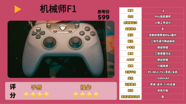 游戏手柄哪个品牌好用?十款高性价比手柄推荐,畅玩多平台游戏!(图ZMTU4MzU5MDQ=) - 评测 - 站酷设计师咕噜小熊原创素材 - 站酷ZCOOL