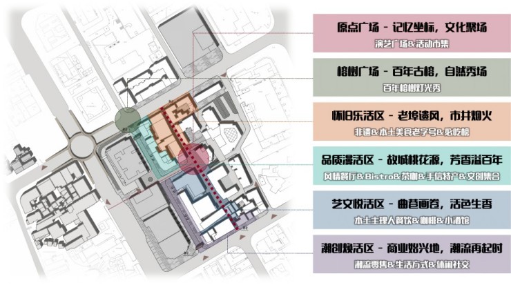 一场关于城市文化原点新生的构想：老城更新，还能从何入手？（图ZMTU4MzY2ODQ=） - 资讯 - 站酷设计师空间印象商业设计原创素材 - 站酷ZCOOL