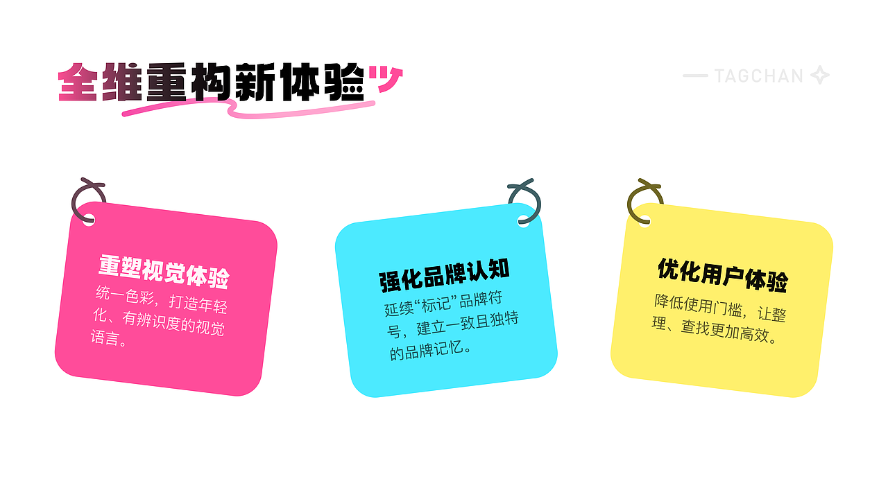 标记酱APP|焕新归来,二次元兴趣社交平台UI改版设计(图ZNDExNDYxMDE2) - 品牌 - 站酷设计师枫是否还回来原创素材 - 站酷ZCOOL