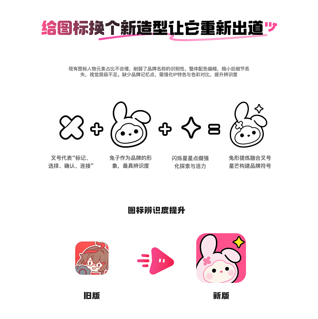 标记酱APP|焕新归来,二次元兴趣社交平台UI改版设计(图ZNDExNDYxMDc2) - 品牌 - 站酷设计师枫是否还回来原创素材 - 站酷ZCOOL