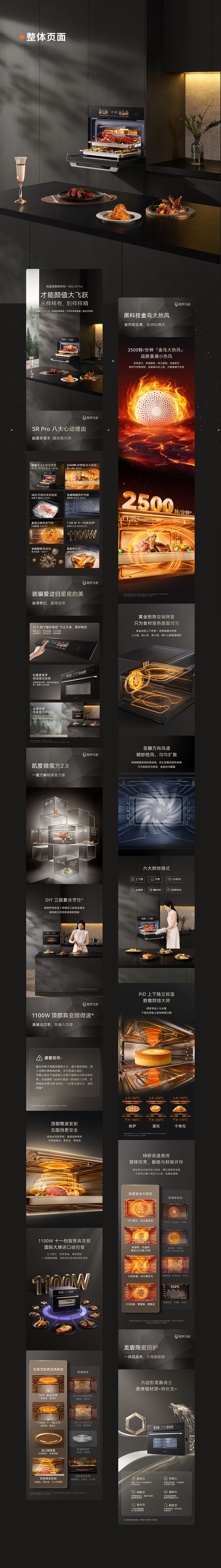 单品视觉全案丨凯度蒸烤箱单品策划全案（图ZNDExNDc0MDQ4） - 电商 - 站酷设计师LIANPO脸谱广告原创素材 - 站酷ZCOOL