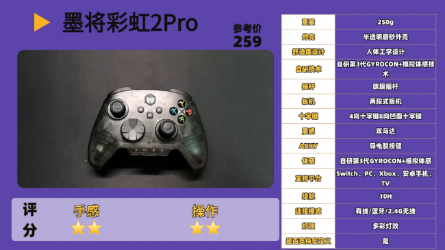 2026年游戏手柄哪个牌子的好呢?10款值得关注的游戏手柄推荐!(图ZMTU4Mzk2Njg=) - 评测 - 站酷设计师咕噜小熊原创素材 - 站酷ZCOOL