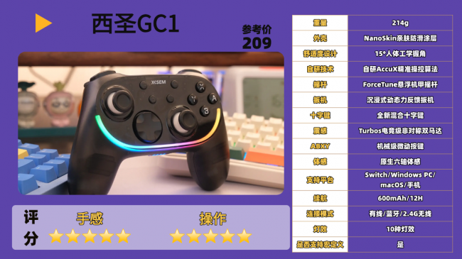 2026年游戏手柄哪个牌子的好呢?10款值得关注的游戏手柄推荐!(图ZMTU4Mzk2NTY=) - 评测 - 站酷设计师咕噜小熊原创素材 - 站酷ZCOOL