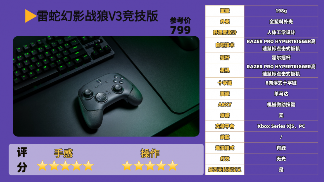 2026年游戏手柄哪个牌子的好呢?10款值得关注的游戏手柄推荐!(图ZMTU4Mzk3MDA=) - 评测 - 站酷设计师咕噜小熊原创素材 - 站酷ZCOOL