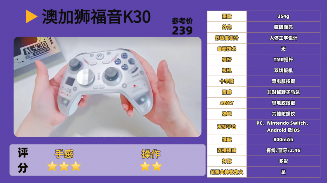 2026年游戏手柄哪个牌子的好呢?10款值得关注的游戏手柄推荐!(图ZMTU4Mzk3MDg=) - 评测 - 站酷设计师咕噜小熊原创素材 - 站酷ZCOOL