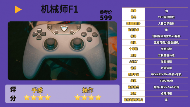 2026年游戏手柄哪个牌子的好呢?10款值得关注的游戏手柄推荐!(图ZMTU4Mzk3MzI=) - 评测 - 站酷设计师咕噜小熊原创素材 - 站酷ZCOOL