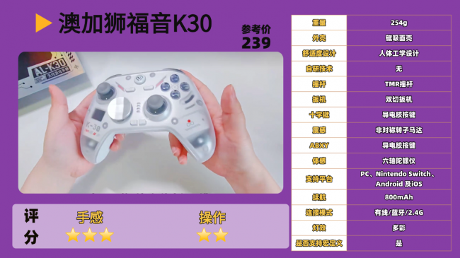 300买游戏手柄推荐哪些品牌?10款高性能平价游戏手柄推荐!(图ZMTU4Mzk4ODg=) - 评测 - 站酷设计师咕噜小熊原创素材 - 站酷ZCOOL