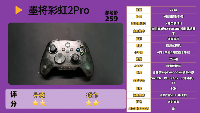 300买游戏手柄推荐哪些品牌?10款高性能平价游戏手柄推荐!(图ZMTU4Mzk5MjA=) - 评测 - 站酷设计师咕噜小熊原创素材 - 站酷ZCOOL