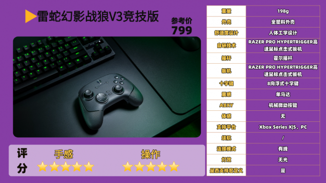 300买游戏手柄推荐哪些品牌?10款高性能平价游戏手柄推荐!(图ZMTU4Mzk5MTI=) - 评测 - 站酷设计师咕噜小熊原创素材 - 站酷ZCOOL