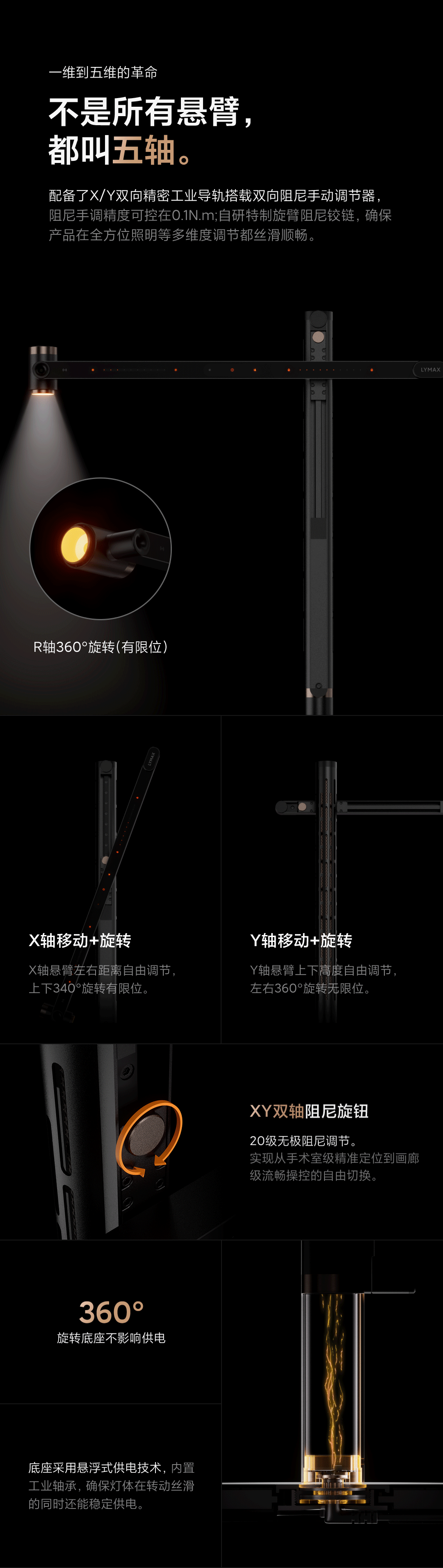 徕美视L3旋臂护眼灯-详情视觉（图ZNDExNDkyNjIw） - 电商 - 站酷设计师CyunX原创素材 - 站酷ZCOOL