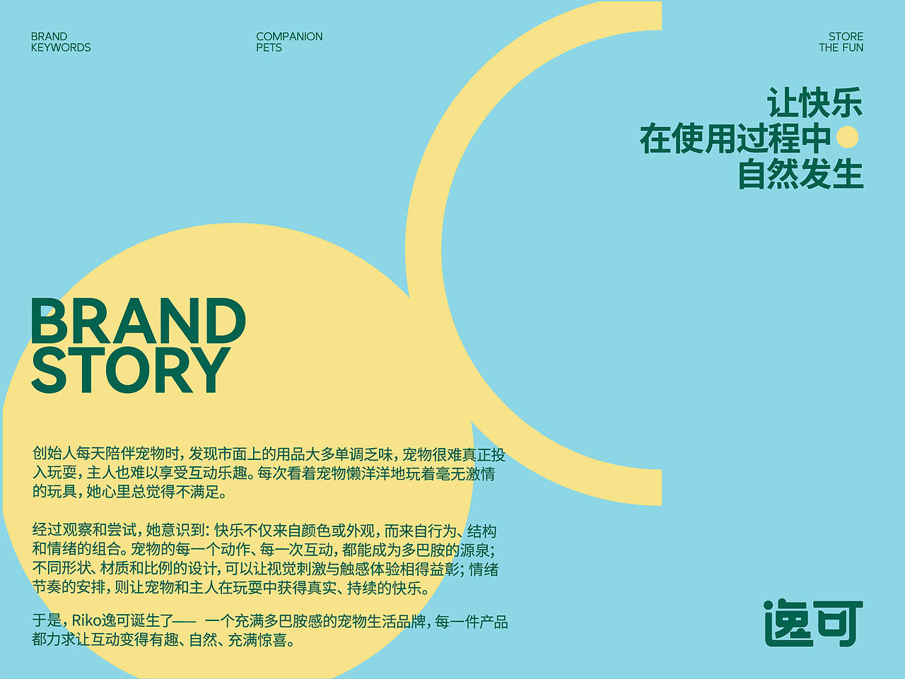 Riko逸可∣宠物用品品牌全案∣标志/VI/包装（图ZNDExNDkyODI4） - 品牌 - 站酷设计师AlexisWhite原创素材 - 站酷ZCOOL