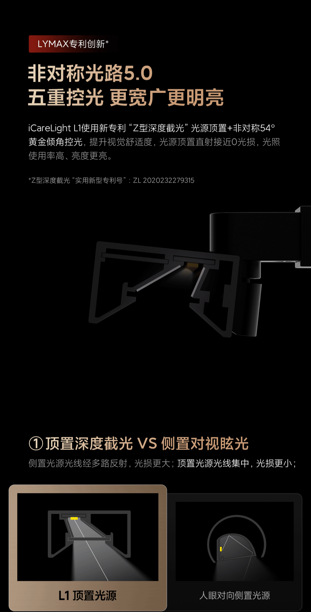 徕美视L1智能护眼灯-详情视觉（图ZNDExNDk0Mzg4） - 电商 - 站酷设计师CyunX原创素材 - 站酷ZCOOL