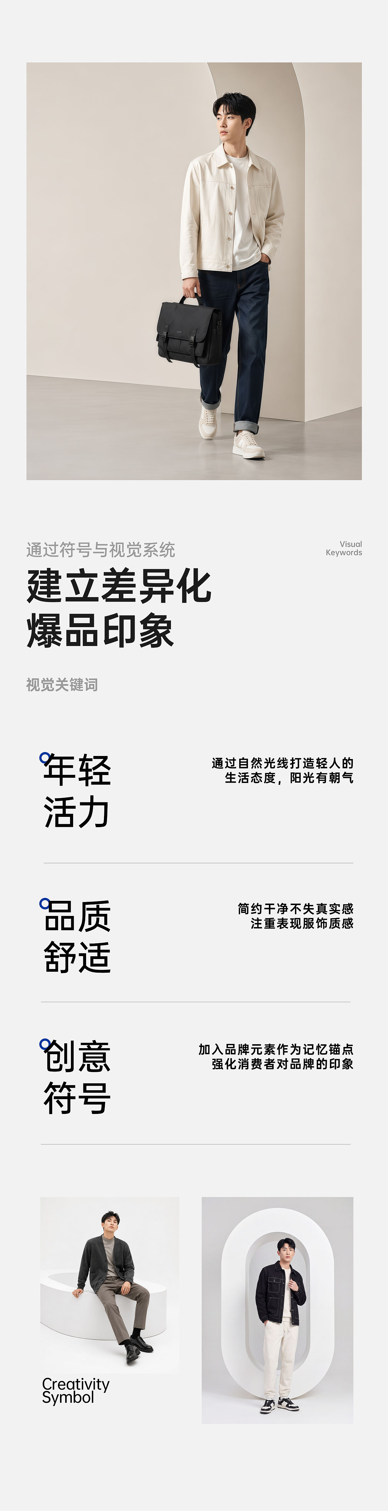 UBV男装品牌 战略新视觉策略全案（图ZNDExNDk1MjU2） - 品牌 - 站酷设计师CJ_聚焦创意品牌原创素材 - 站酷ZCOOL