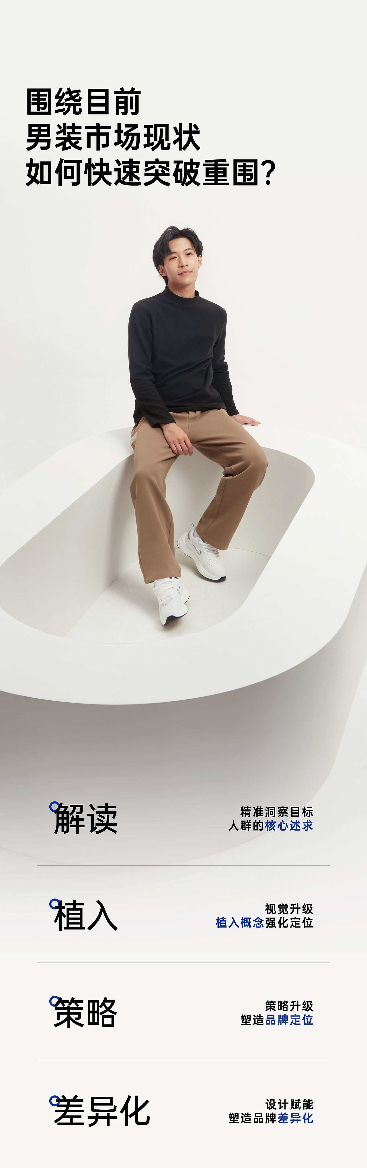 UBV男装品牌 战略新视觉策略全案（图ZNDExNDk1MjQ4） - 品牌 - 站酷设计师CJ_聚焦创意品牌原创素材 - 站酷ZCOOL