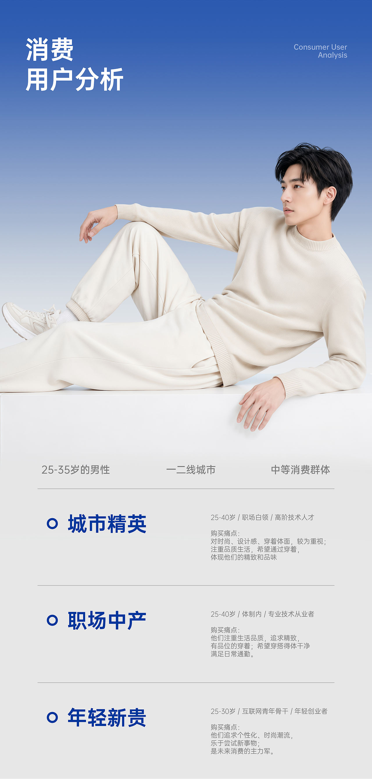 UBV男装品牌 战略新视觉策略全案（图ZNDExNDk2MjI0） - 品牌 - 站酷设计师CJ_聚焦创意品牌原创素材 - 站酷ZCOOL
