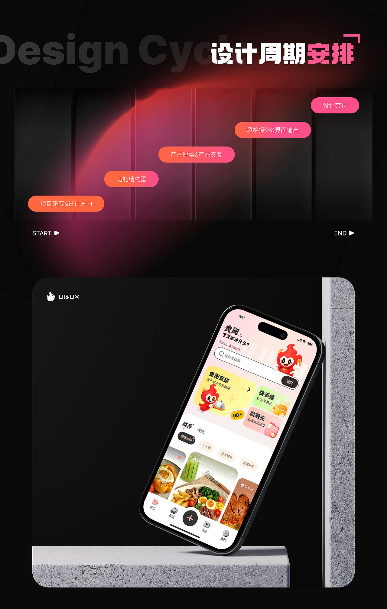 食间app（图ZNDExNDk2Mjc2） - APP界面 - 站酷设计师忧郁电话亭原创素材 - 站酷ZCOOL