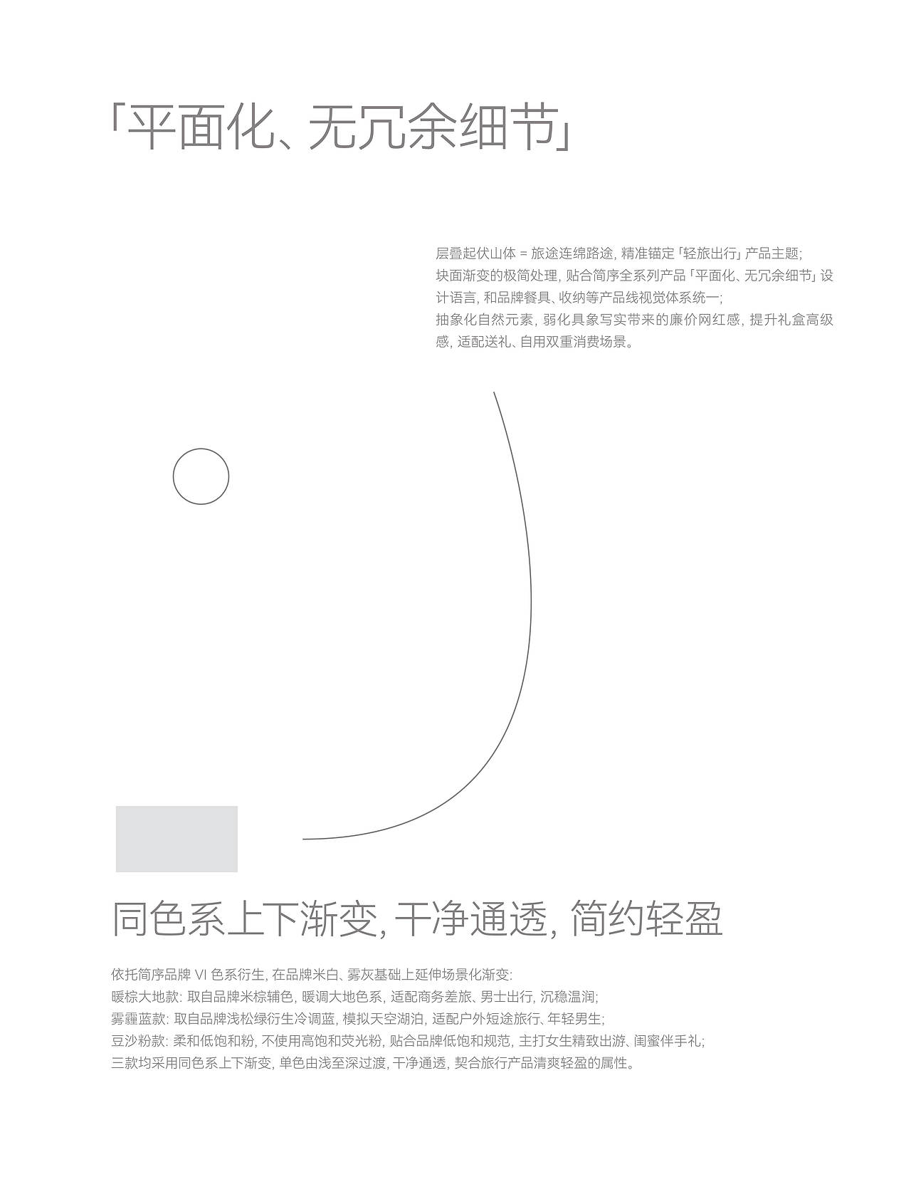 简序 SIMPLE｜酒店旅行伴手礼包装设计（图ZNDExNTAyNDEy） - 包装 - 站酷设计师成都有棵树原创素材 - 站酷ZCOOL