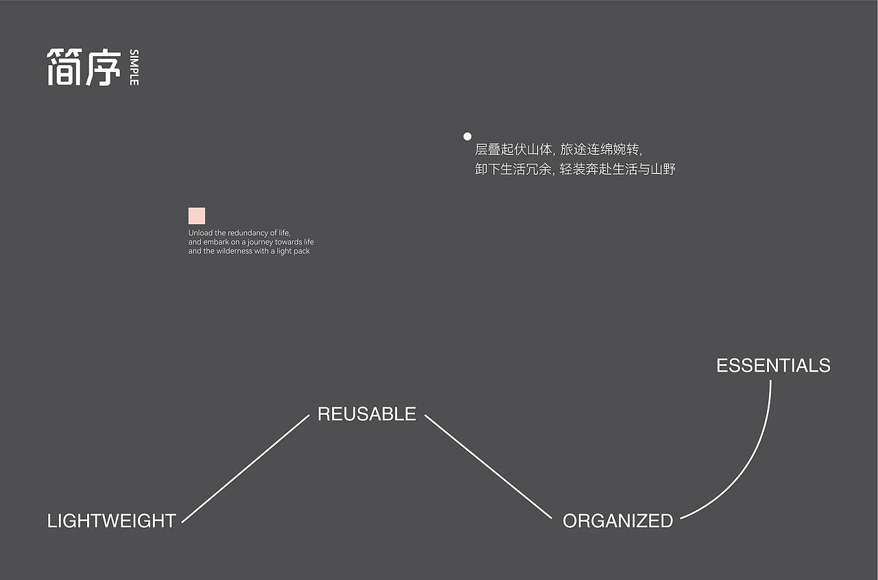 简序 SIMPLE｜酒店旅行伴手礼包装设计（图ZNDExNTAyNDI0） - 包装 - 站酷设计师成都有棵树原创素材 - 站酷ZCOOL