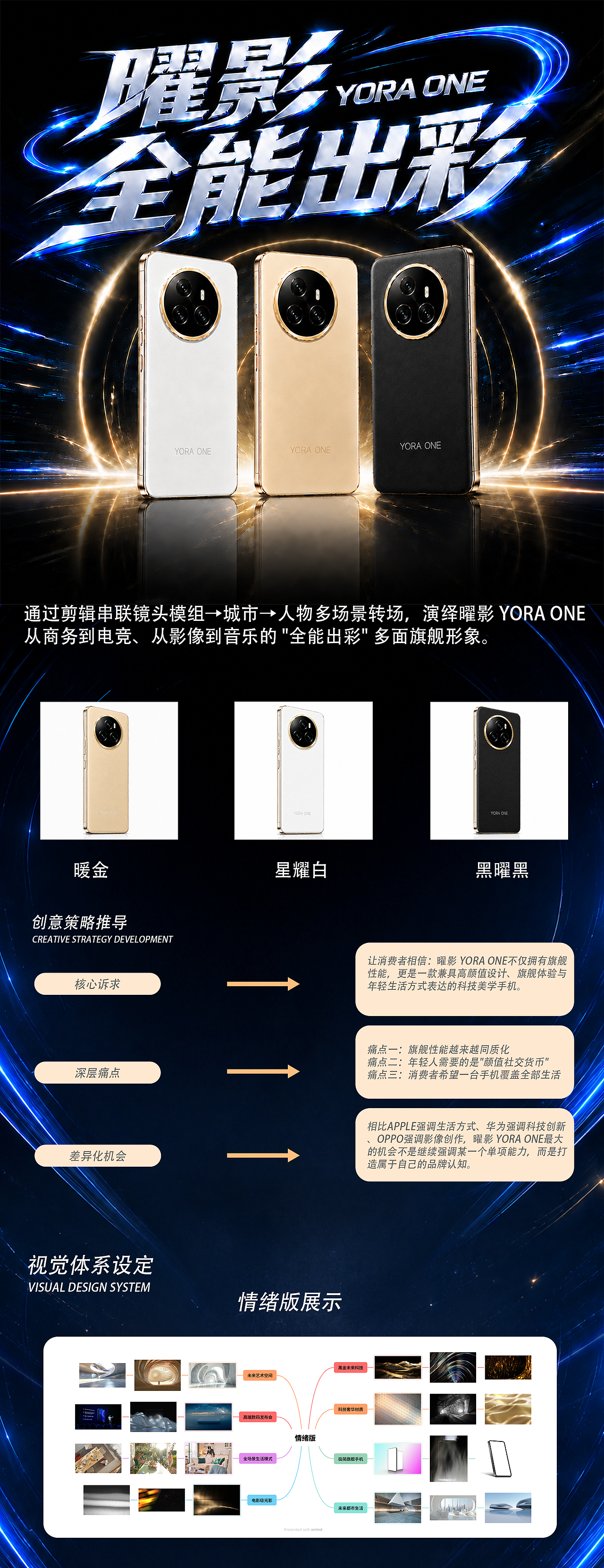 曜影【YORA ONE 】手机TVC（图ZNDExNTEwMjg4） - AI作品 - 站酷设计师Z592538256原创素材 - 站酷ZCOOL