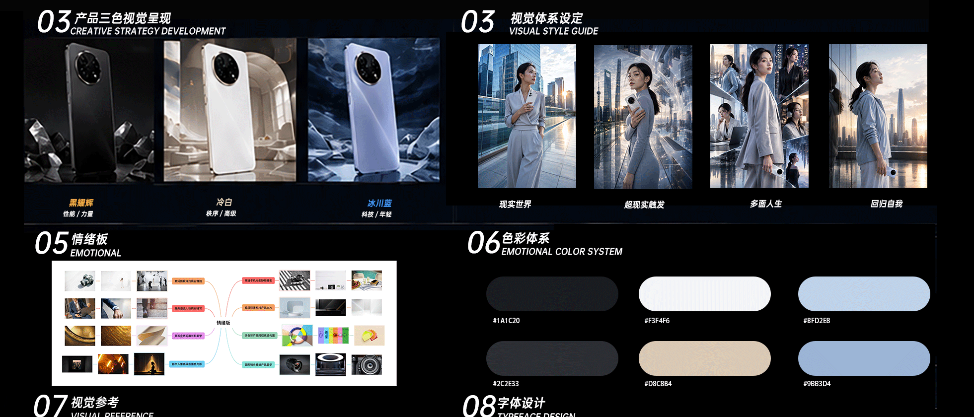 曜影【YORA ONE 】手机广告（图ZNDExNTExMjIw） - AI作品 - 站酷设计师Z704217377原创素材 - 站酷ZCOOL