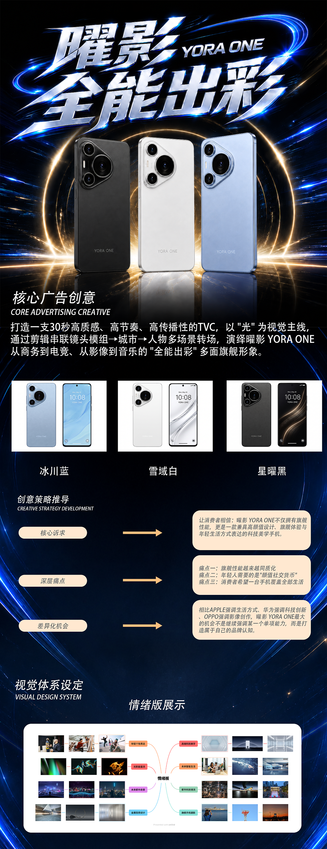 曜影【YORA ONE 】手机TVC广告片（图ZNDExNTE0NjUy） - AI作品 - 站酷设计师KakA45原创素材 - 站酷ZCOOL