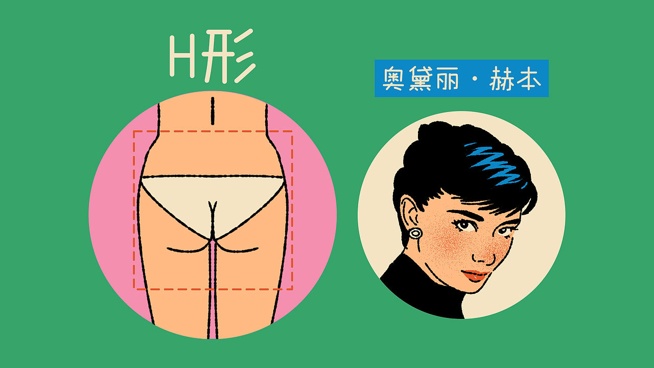 如何获得完美和健康的臀型？（图ZNDExNTI1MDUy） - 短片 - 站酷设计师Erye1993原创素材 - 站酷ZCOOL