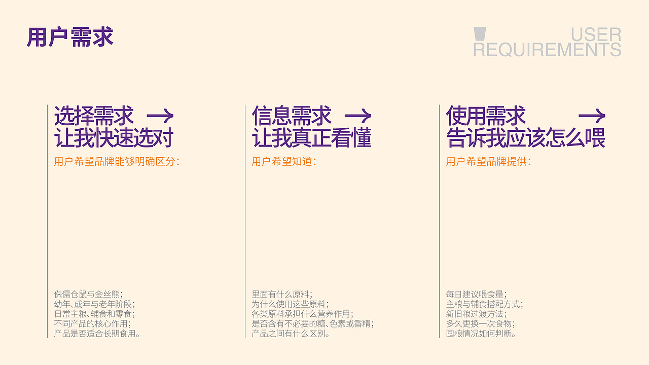 鼠米诺 SHUMINO｜仓鼠营养食品品牌视觉设计（图ZNDExNTI0NTc2） - 品牌 - 站酷设计师杨小纸原创素材 - 站酷ZCOOL