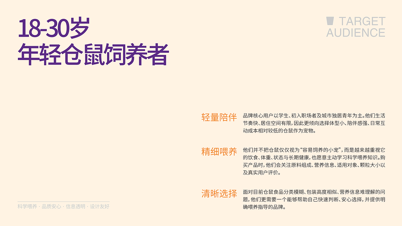 鼠米诺 SHUMINO｜仓鼠营养食品品牌视觉设计（图ZNDExNTI0NTcy） - 品牌 - 站酷设计师杨小纸原创素材 - 站酷ZCOOL