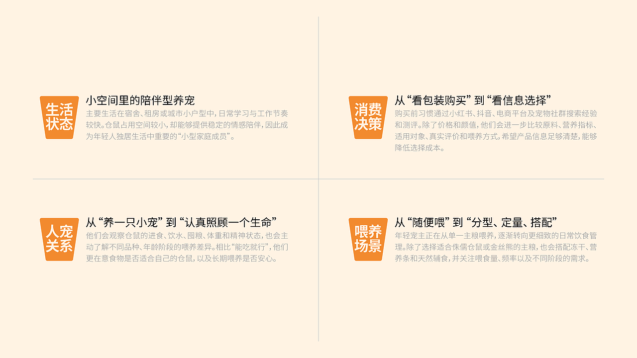 鼠米诺 SHUMINO｜仓鼠营养食品品牌视觉设计（图ZNDExNTI0NjAw） - 品牌 - 站酷设计师杨小纸原创素材 - 站酷ZCOOL