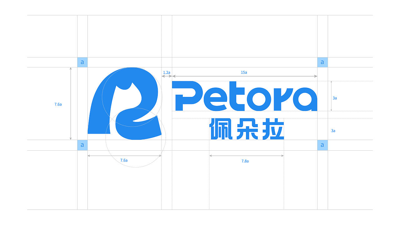 Petora宠物洗护用品 品牌包装全案（图ZNDExNTI1MDI4） - 品牌 - 站酷设计师tomato大王原创素材 - 站酷ZCOOL