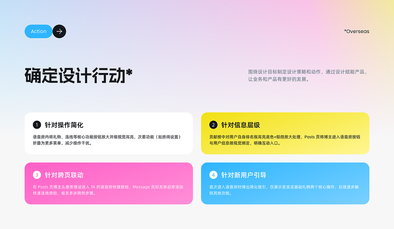 2026-UI设计作品集整理（图ZNDExNTI3MDcy） - APP界面 - 站酷设计师Teaotao原创素材 - 站酷ZCOOL