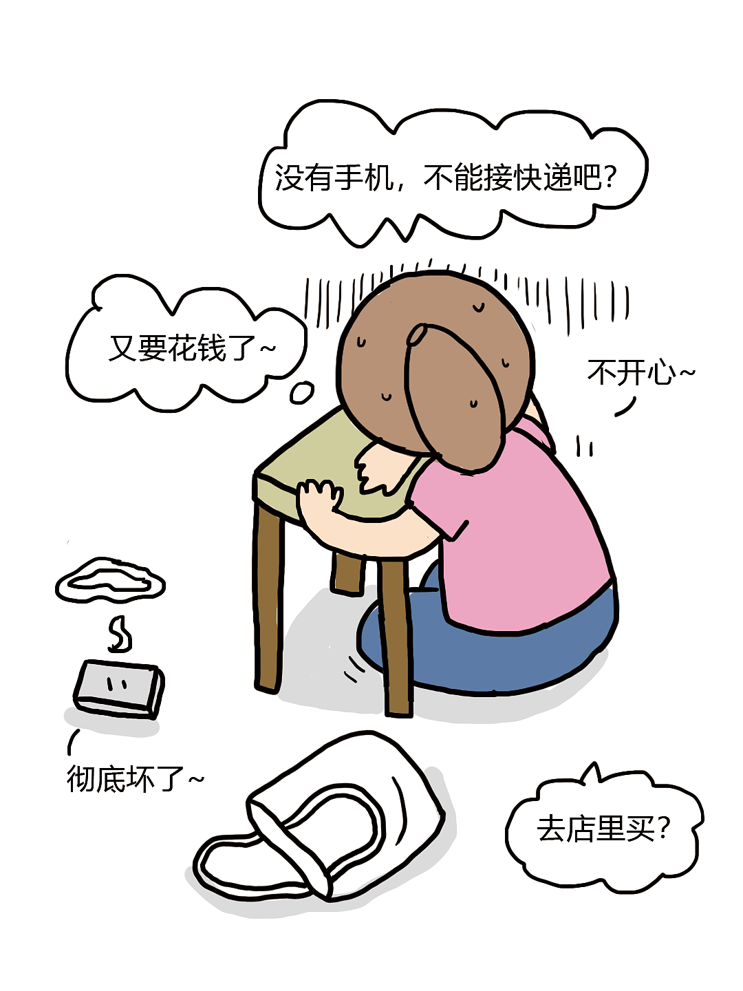 没有手机怎么买手机~（图ZNDExNTMxOTMy） - 创作习作 - 站酷设计师暗自欢喜原创素材 - 站酷ZCOOL