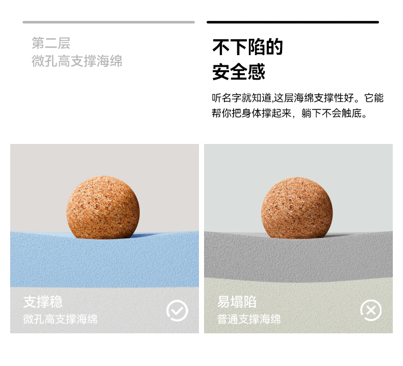 家纺、床垫、面料 三维视觉表现（图ZNDExNTM4NjMy） - 其他三维 - 站酷设计师Limit594原创素材 - 站酷ZCOOL