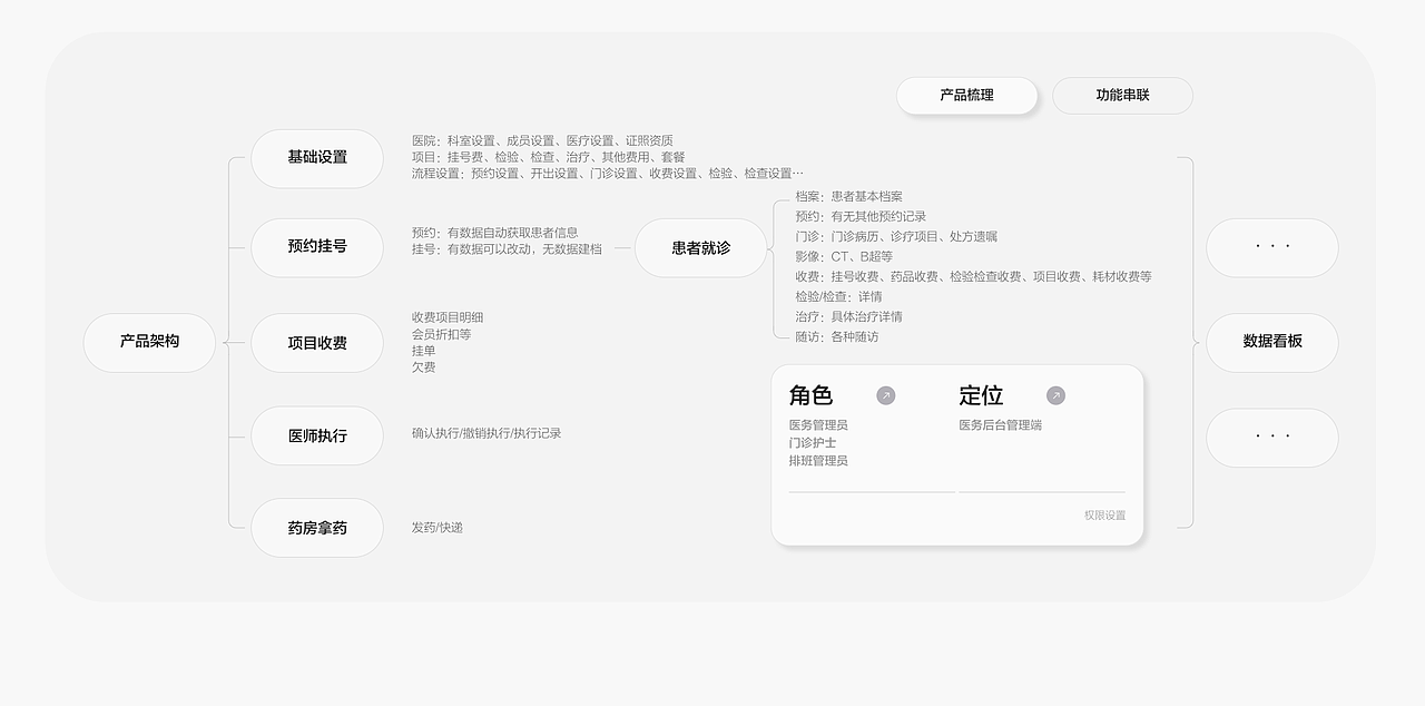 2022~2026年作品合集(图ZNDExNTQ0MjI4) - 软件界面 - 站酷设计师烨辰_Ethan原创素材 - 站酷ZCOOL