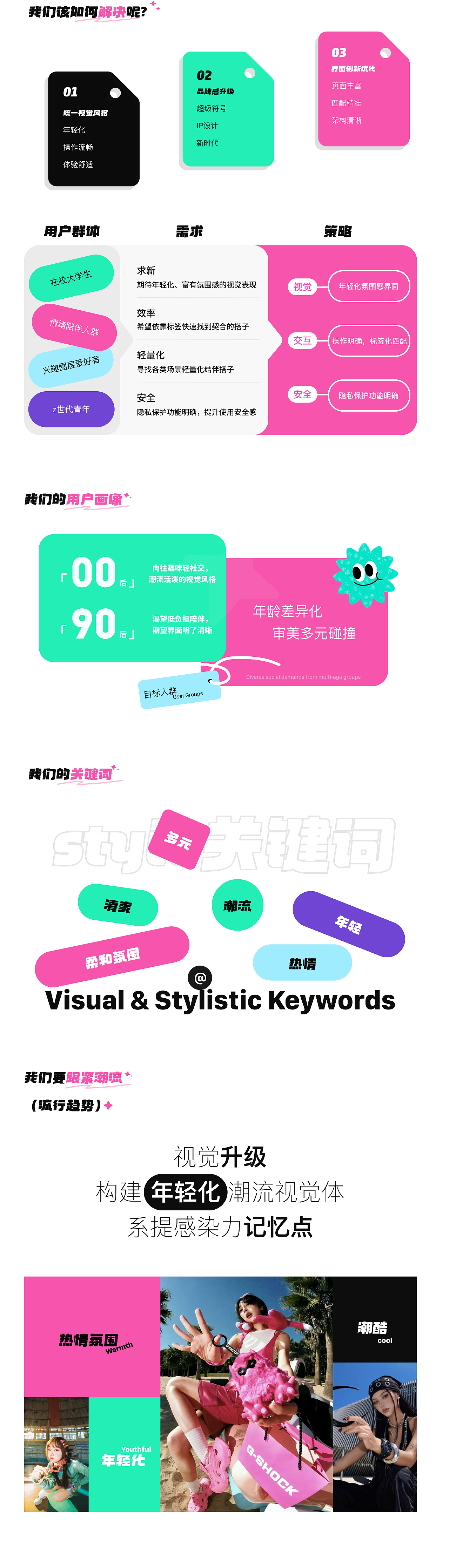 搭子星球｜轻量化社交APP界面设计（图ZNDExNTY5OTU2） - APP界面 - 站酷设计师脚家屯萌妹原创素材 - 站酷ZCOOL