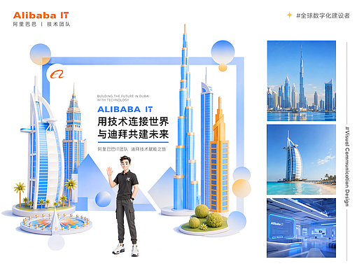 迪拜城市海报主视觉