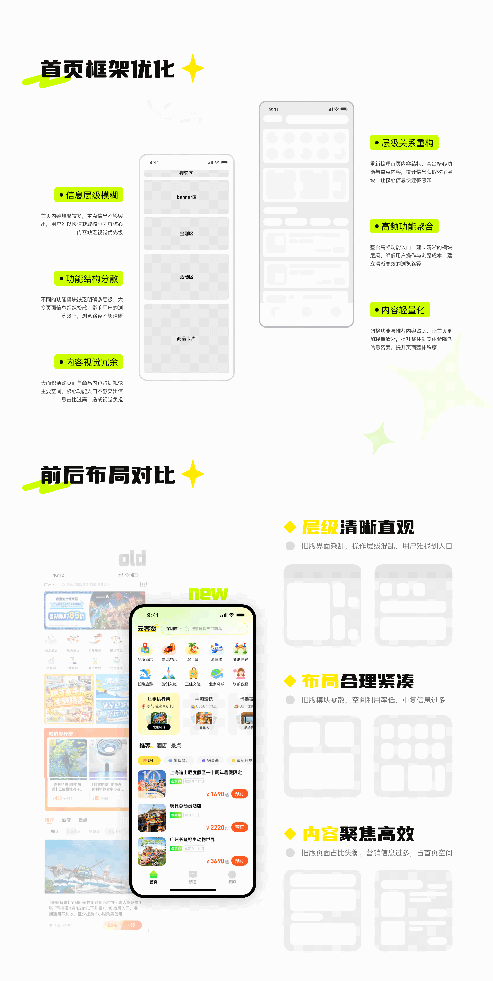 UI设计云客赞APP 全新升级2.0！（图ZNDExNTk4MTc2） - APP界面 - 站酷设计师小笛wcy原创素材 - 站酷ZCOOL