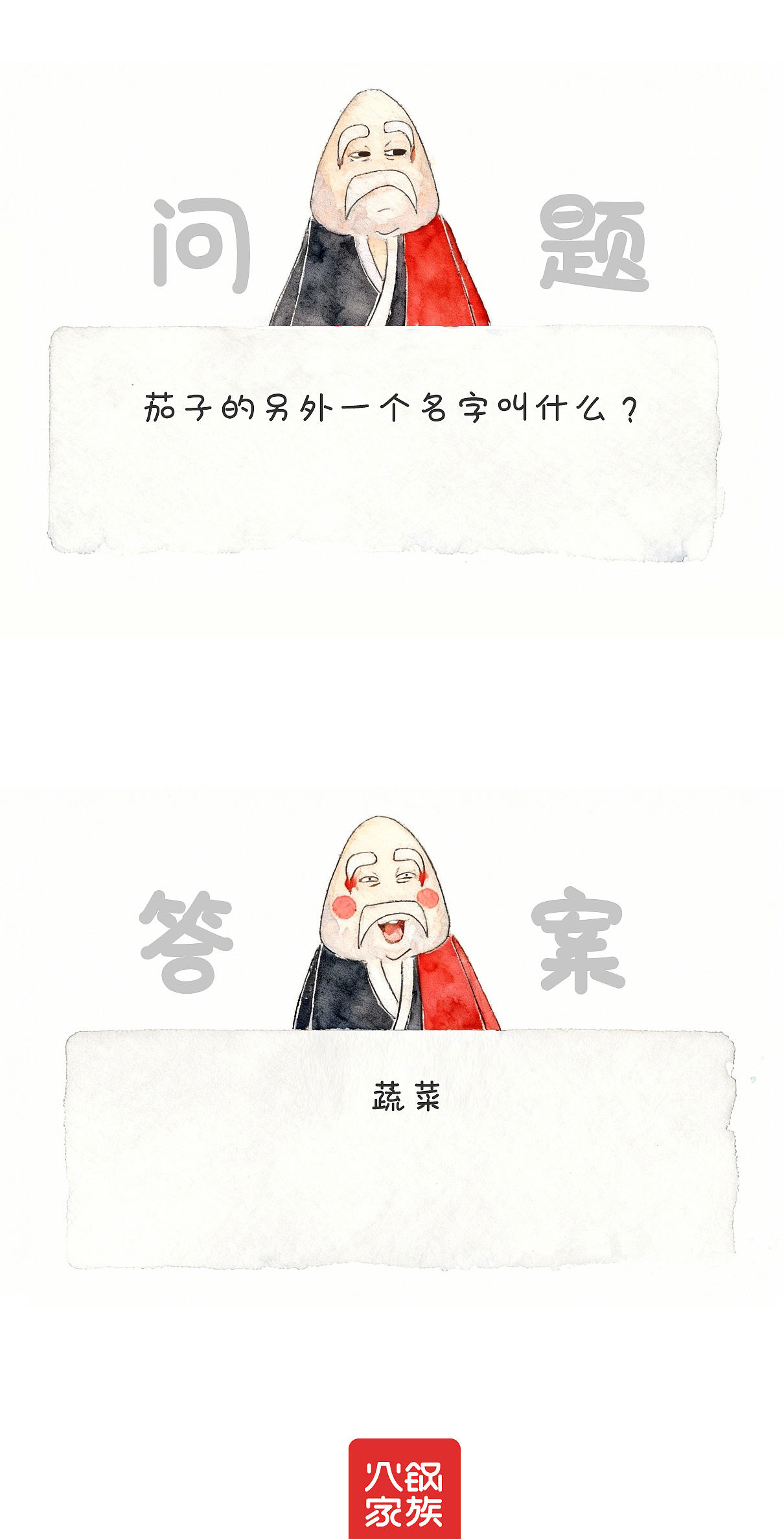 大火烧毁美术馆，无数藏品受损，唯独一样东西幸存（图ZNDExNjA5MDA4） - 短篇/格漫 - 站酷设计师火锅家族原创素材 - 站酷ZCOOL